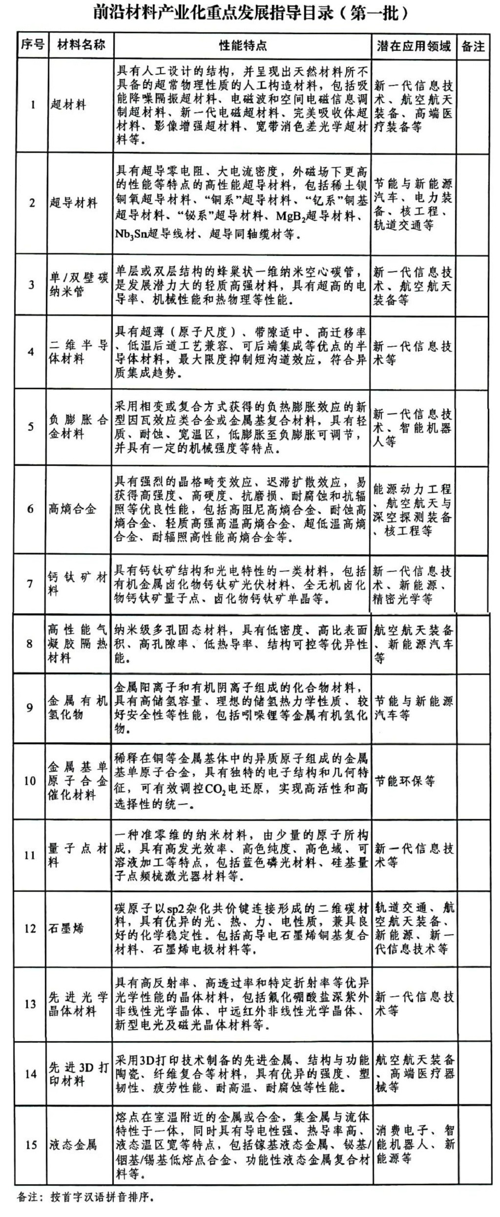 1693444614615146.jpg 微信图片_20230830075659.jpg